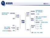 第10章 流體的力現(xiàn)象（章末復(fù)習(xí)）（課件）2025學(xué)年八年級(jí)物理下冊(cè)教科版