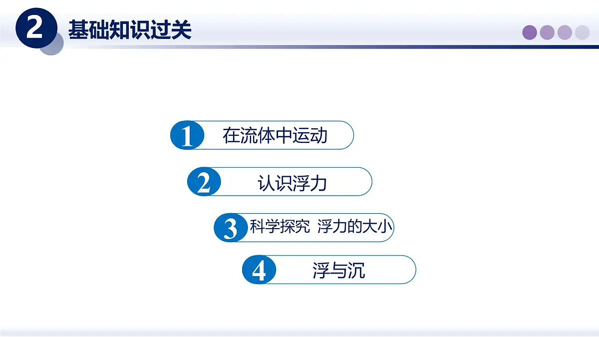 第10章 流体的力现象（章末复习）（课件）2025学年八年级物理下册教科版第3页