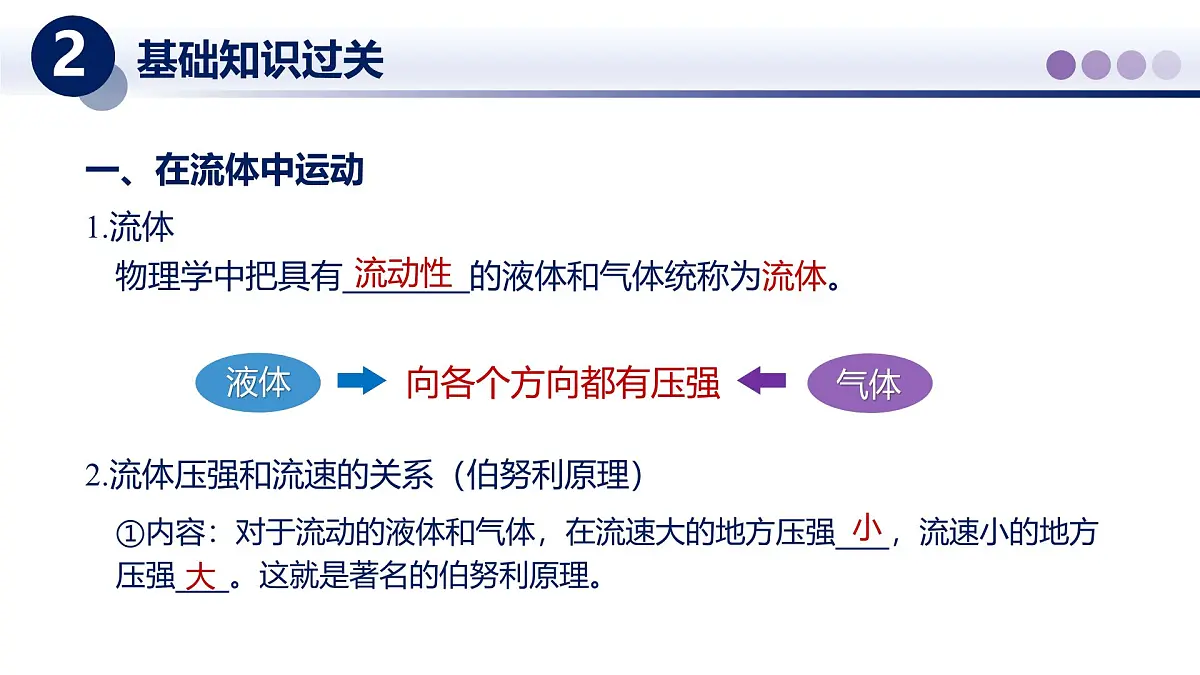 第10章 流体的力现象（章末复习）（课件）2025学年八年级物理下册教科版第4页
