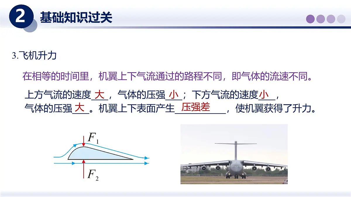 第10章 流体的力现象（章末复习）（课件）2025学年八年级物理下册教科版第7页
