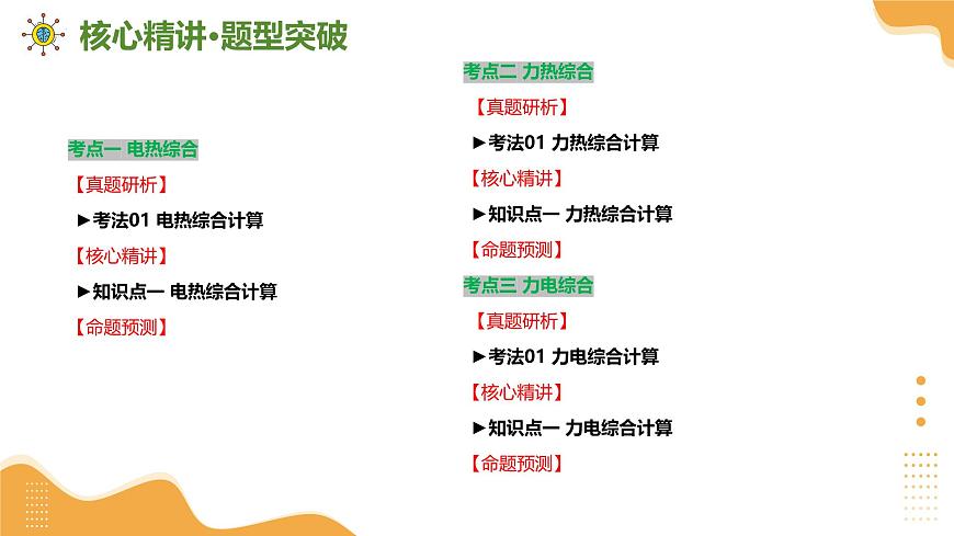 专题20+计算题（力、电、热综合）（课件）2025年中考物理二轮复习讲练测（全国通用）第8页