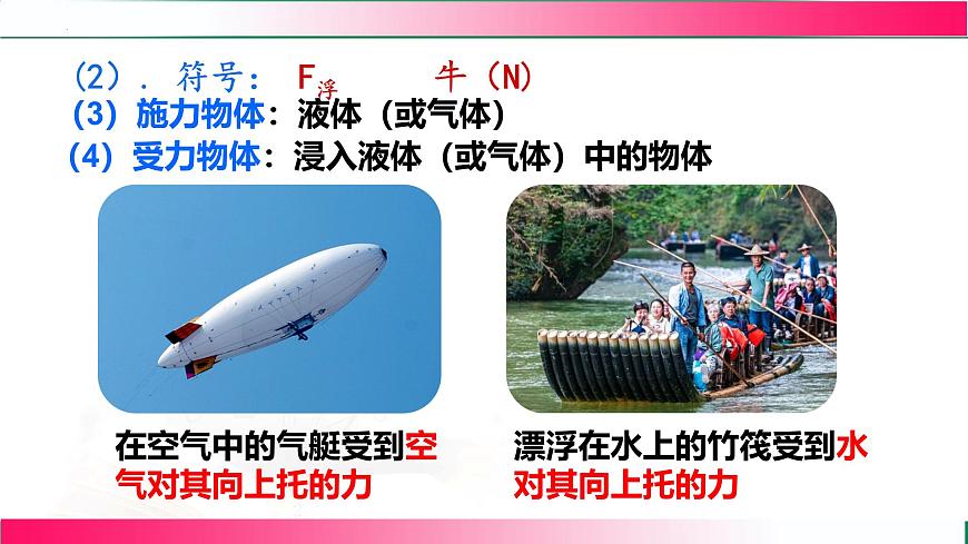 第十章第一节《浮力》 2025学年人教版物理八年级下学期课件第7页