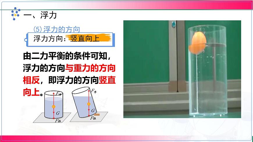 第十章第一节《浮力》 2025学年人教版物理八年级下学期课件第8页