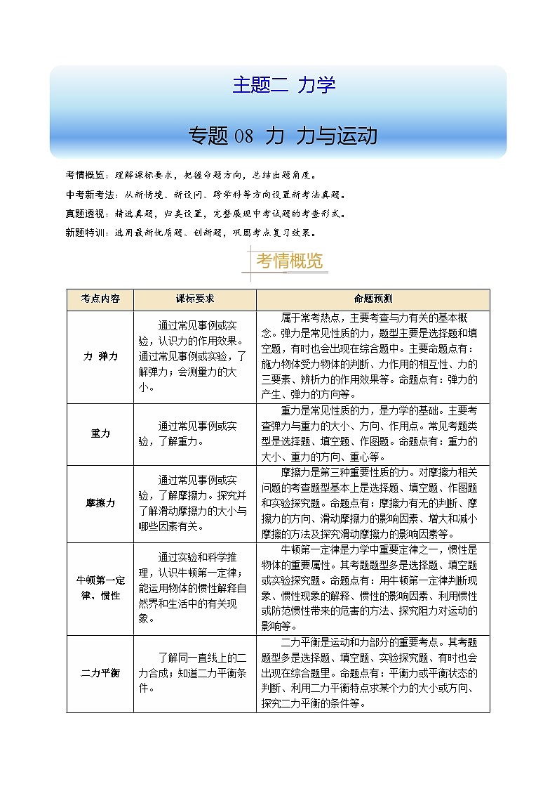 备战2025年中考物理真题分类（江苏专用）专题08力力与运动（原卷版）第1页