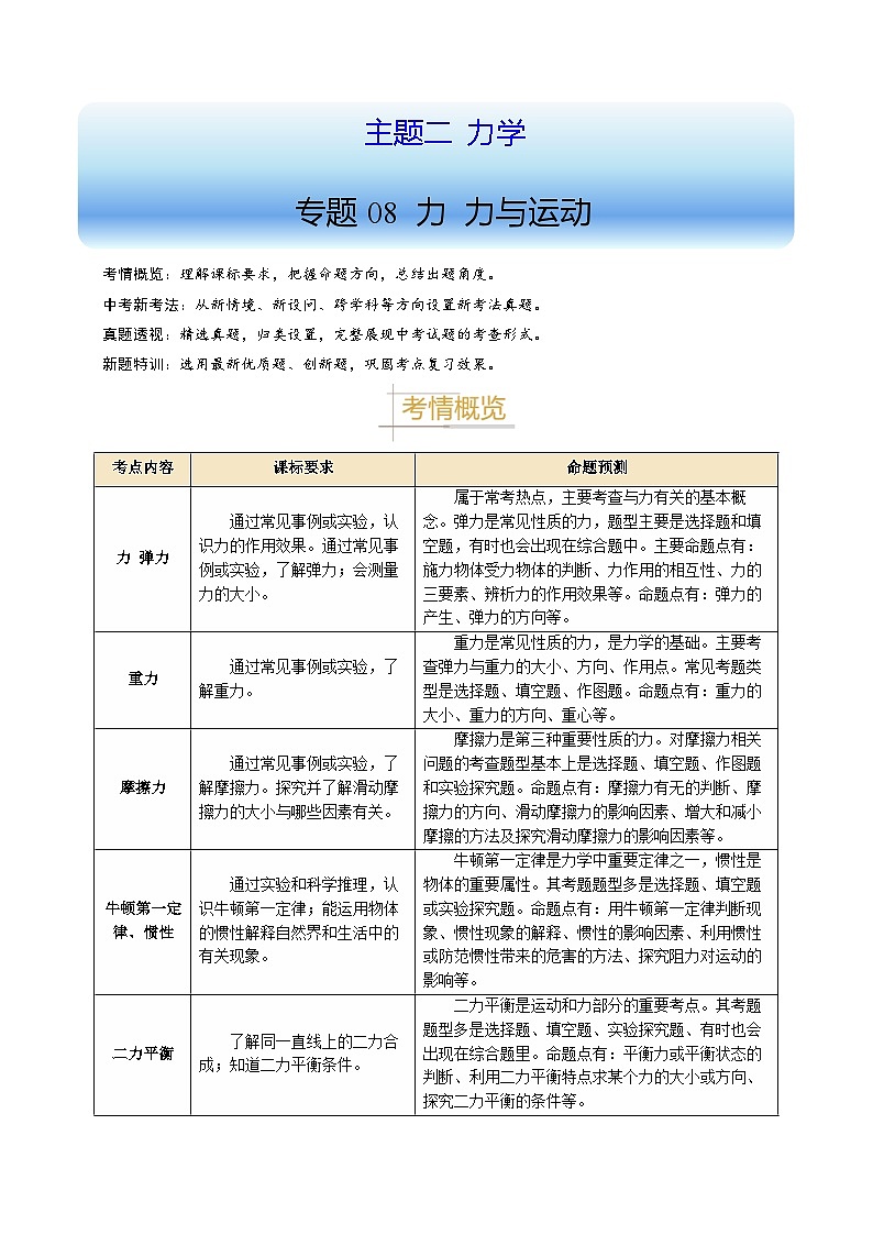 备战2025年中考物理真题分类（江苏专用）专题08力力与运动（解析版）第1页