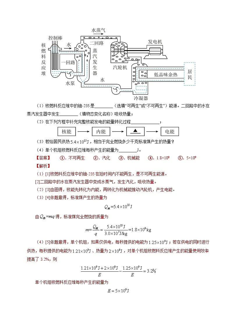 备战2025年中考物理真题分类（江苏专用）专题18静电、粒子、宇宙电磁波能量守恒定律能源跨学科实践（解析版）第3页