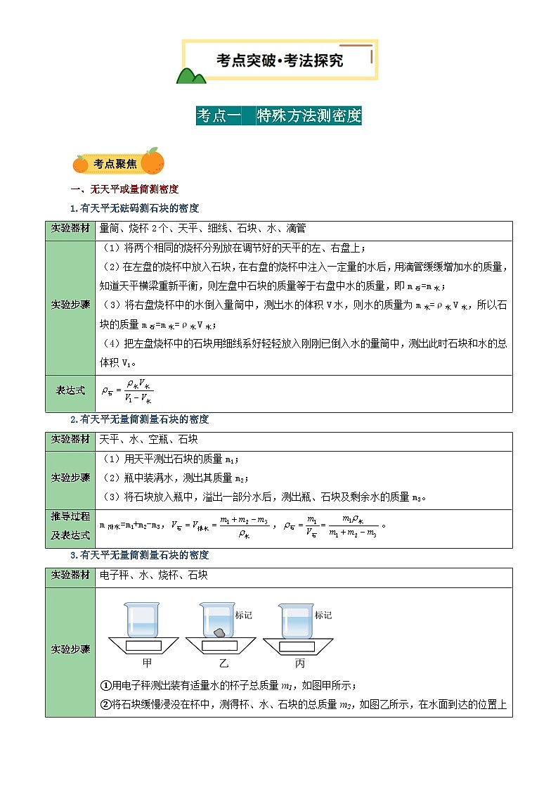 2025年中考物理力学微专题5  特殊方法测密度（讲义）（原卷版）第2页