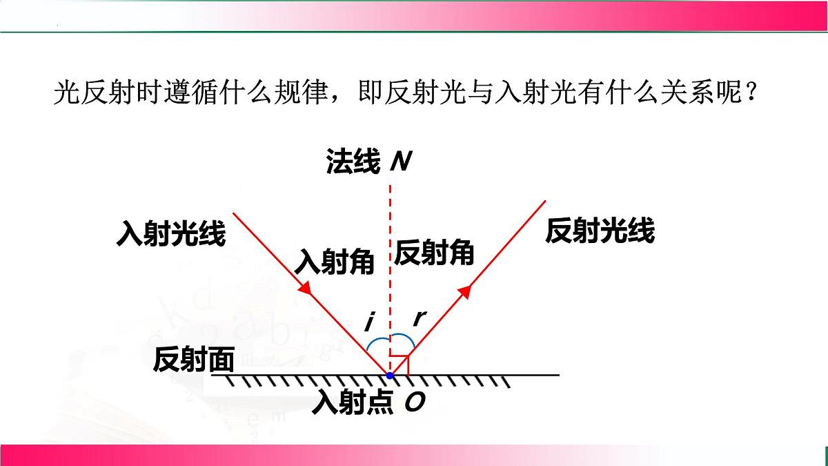 4.2+光的反射----2024-2025学年北师大版物理八年级上学期课件第8页
