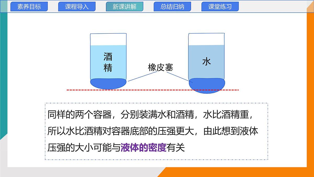 9.2+液体的压强(教学课件）2024－2025学年初中物理教科版（2024）八年级下册第8页