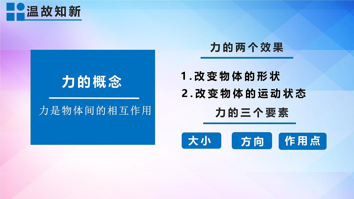 7.2弹力 2025学年人教版物理八年级下学期课件第3页
