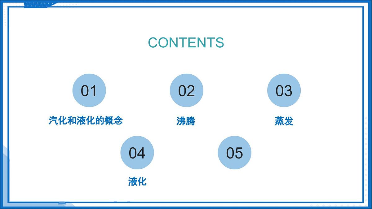 9.2 汽化和液化（课件）-2024-2025学年八年级物理下册（沪科版（五四学制）2024)第3页