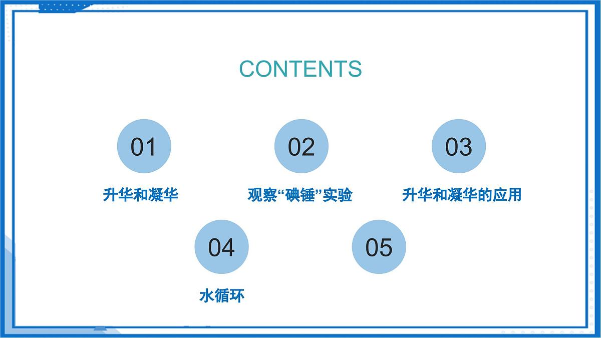 9.4 升华和凝华（课件）-2024-2025学年八年级物理下册（沪科版（五四学制）2024)第3页