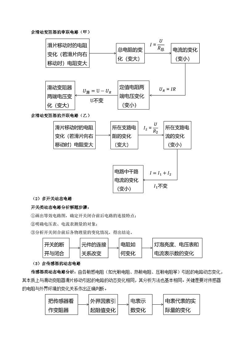 电学微专题3 动态电路分析（讲义）（解析版）-2025年中考物理一轮复习试题（全国通用）第3页