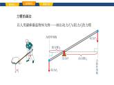 2025年春魯教版初中物理八年級(jí)下冊(cè)同步授課課件 第九章 簡(jiǎn)單機(jī)械  第一節(jié) 杠桿