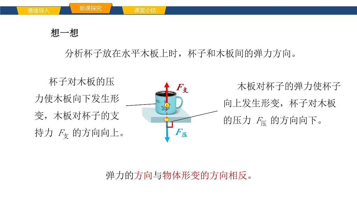 2025年春鲁教版初中物理八年级下册同步授课课件 第六章 力与运动 第二节 弹力第7页
