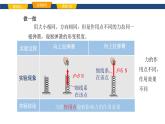 2025年春魯教版初中物理八年級(jí)下冊(cè)同步授課課件 第六章 力與運(yùn)動(dòng)  第一節(jié) 力 第二課時(shí)