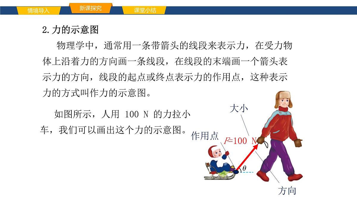 2025年春鲁教版初中物理八年级下册同步授课课件 第六章 力与运动  第一节 力 第二课时第7页