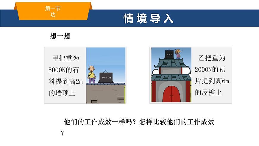 2025年春鲁教版初中物理八年级下册同步授课课件 第十章 功与能  第一节 功第2页