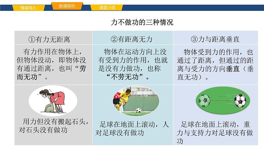 2025年春鲁教版初中物理八年级下册同步授课课件 第十章 功与能  第一节 功第6页
