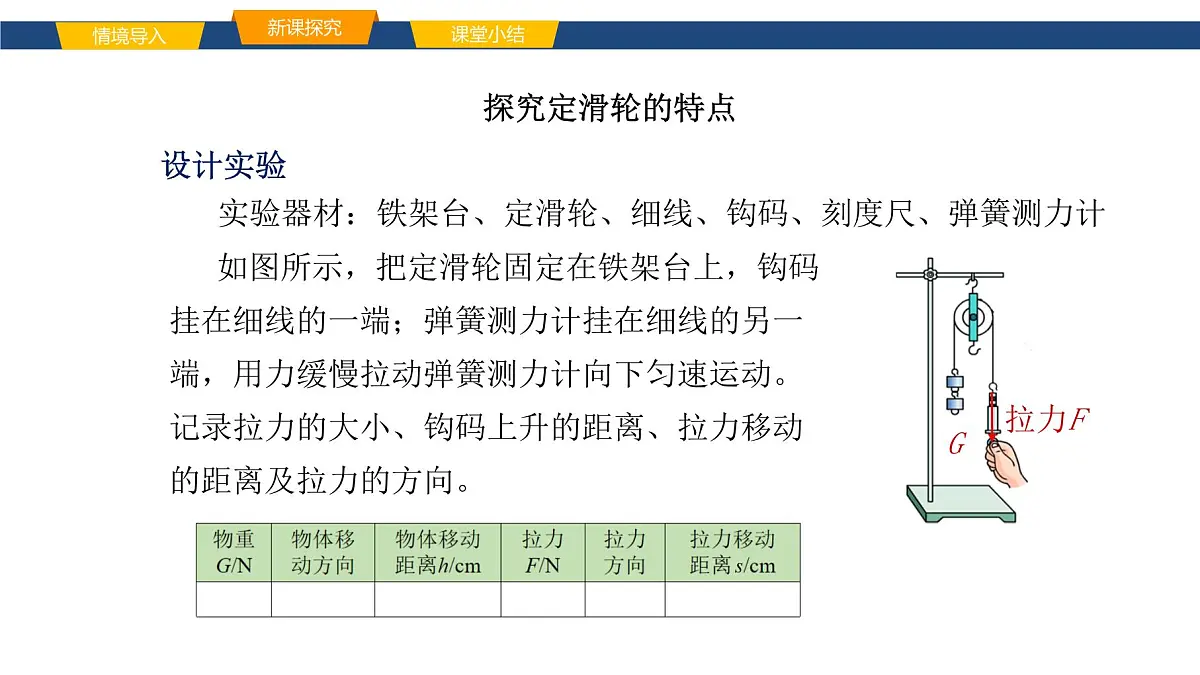 2025年春鲁教版初中物理八年级下册同步授课课件 第九章 简单机械 第二节 滑轮第4页