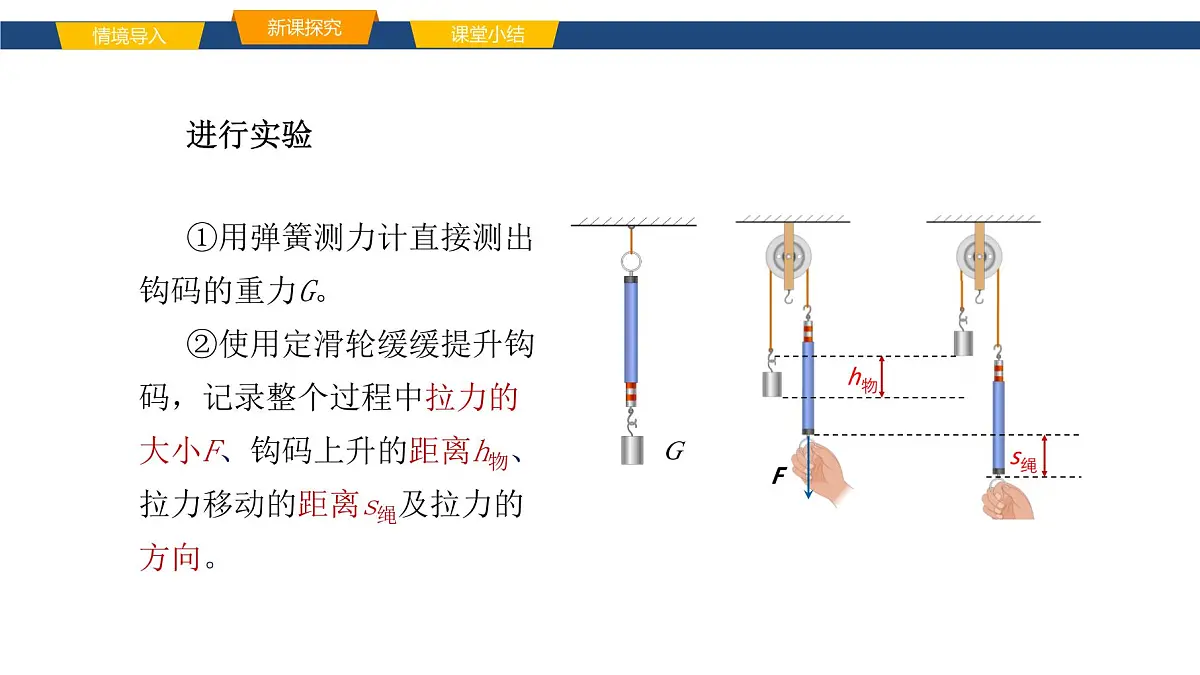 2025年春鲁教版初中物理八年级下册同步授课课件 第九章 简单机械 第二节 滑轮第5页