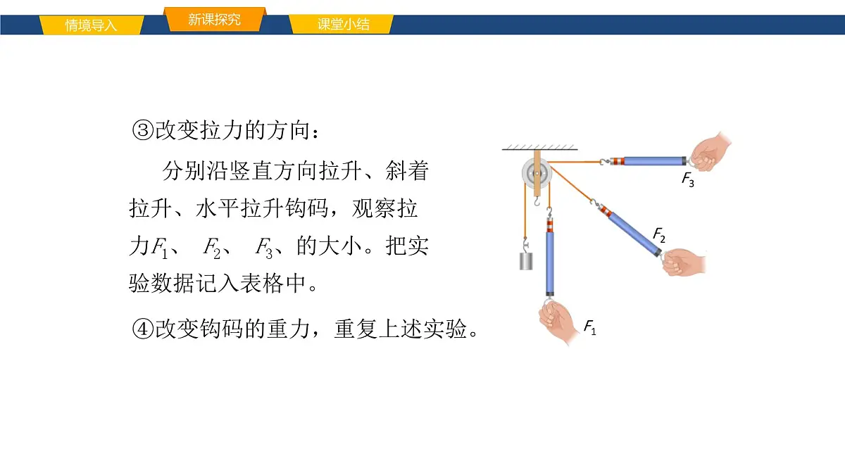 2025年春鲁教版初中物理八年级下册同步授课课件 第九章 简单机械 第二节 滑轮第6页