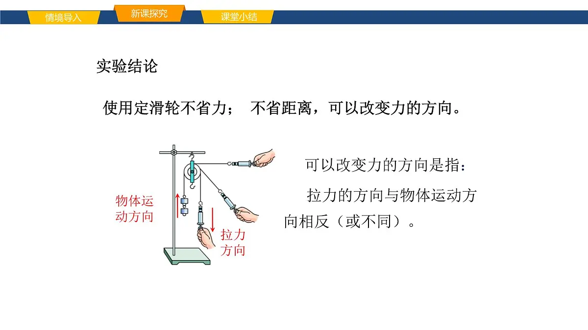 2025年春鲁教版初中物理八年级下册同步授课课件 第九章 简单机械 第二节 滑轮第8页