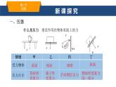 2025年春魯教版初中物理八年級(jí)下冊(cè)同步授課課件 第七章 壓強(qiáng)  第一節(jié) 壓強(qiáng)