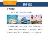2025年春魯教版初中物理八年級(jí)下冊(cè)同步授課課件 第八章 浮力  第一節(jié) 浮力