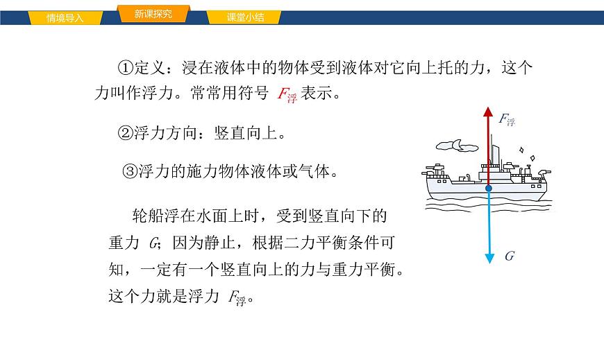 2025年春鲁教版初中物理八年级下册同步授课课件 第八章 浮力  第一节 浮力第4页