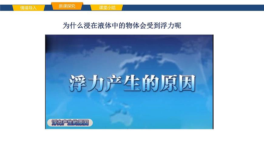 2025年春鲁教版初中物理八年级下册同步授课课件 第八章 浮力  第一节 浮力第8页