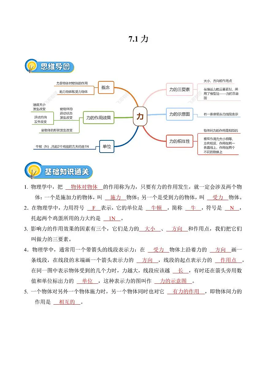7.1 力（专项训练）（解析版）2024-2025学年八年级下学期物理同步题型分组专项训练（人教版2024）第1页