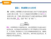 2025年春教科版物理八年級下冊同步授課課件 8_3_摩擦力（2）