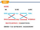 2025年春教科版物理八年級(jí)下冊同步授課課件 8_4_力改變物體的運(yùn)動(dòng)狀態(tài)