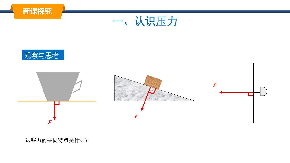 2025年春教科版物理八年级下册同步授课课件 9_1_压强（1）第3页