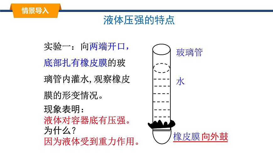 2025年春教科版物理八年级下册同步授课课件 9_2_液体的压强（1）第3页