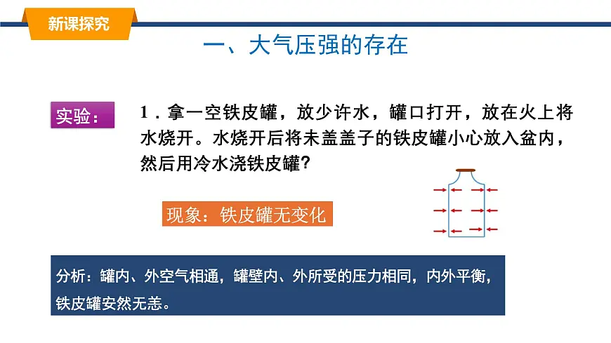 2025年春教科版物理八年级下册同步授课课件 9_4_大气压强第3页
