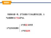 2025年春教科版物理八年級下冊同步授課課件 9_4_大氣壓強