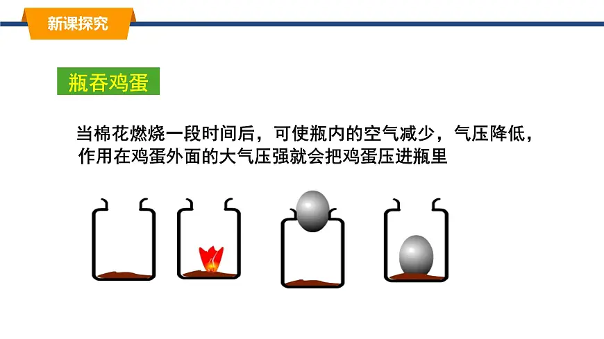 2025年春教科版物理八年级下册同步授课课件 9_4_大气压强第7页