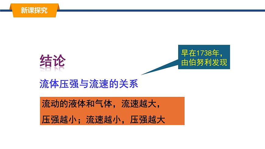 2025年春教科版物理八年级下册同步授课课件 10_1_在流体中运动第6页