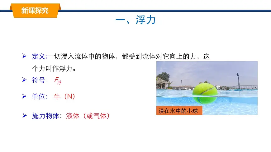 2025年春教科版物理八年级下册同步授课课件 10_2_认识浮力第4页