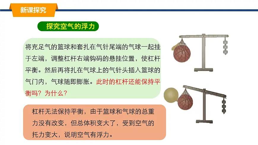 2025年春教科版物理八年级下册同步授课课件 10_2_认识浮力第8页