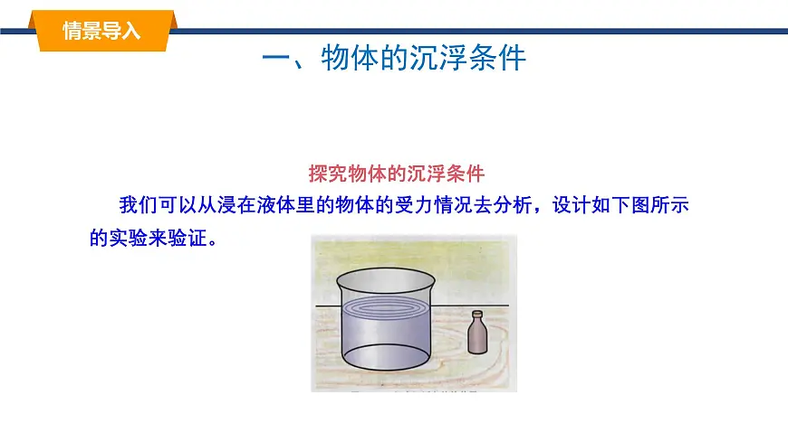 2025年春教科版物理八年级下册同步授课课件 10_4_沉与浮（1）第3页