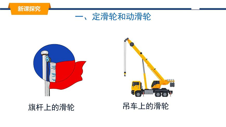 2025年春教科版物理八年级下册同步授课课件 11_2_滑轮第3页