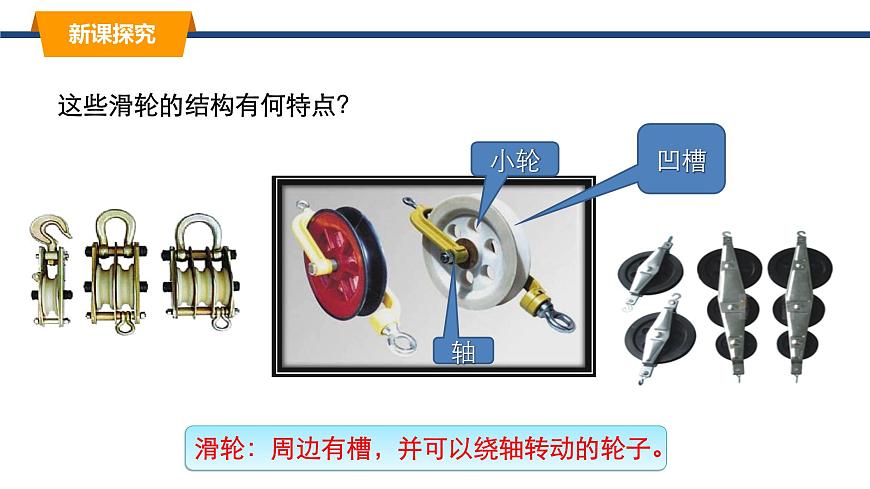2025年春教科版物理八年级下册同步授课课件 11_2_滑轮第4页