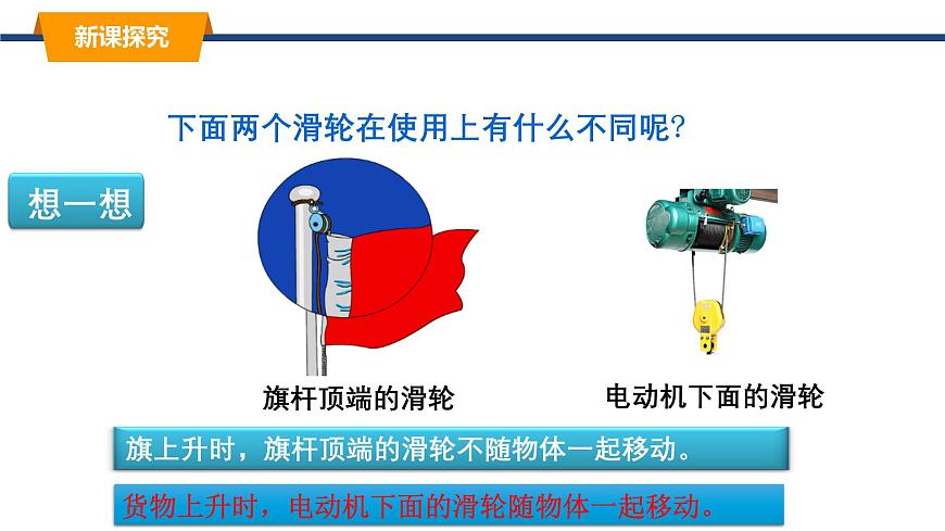 2025年春教科版物理八年级下册同步授课课件 11_2_滑轮第5页