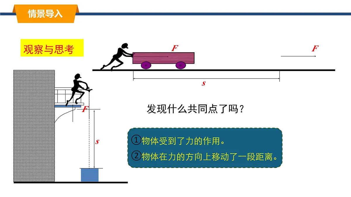 2025年春教科版物理八年级下册同步授课课件 11_3_功 功率第3页