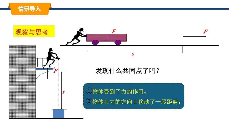 2025年春教科版物理八年级下册同步授课课件 11_3_功 功率第3页