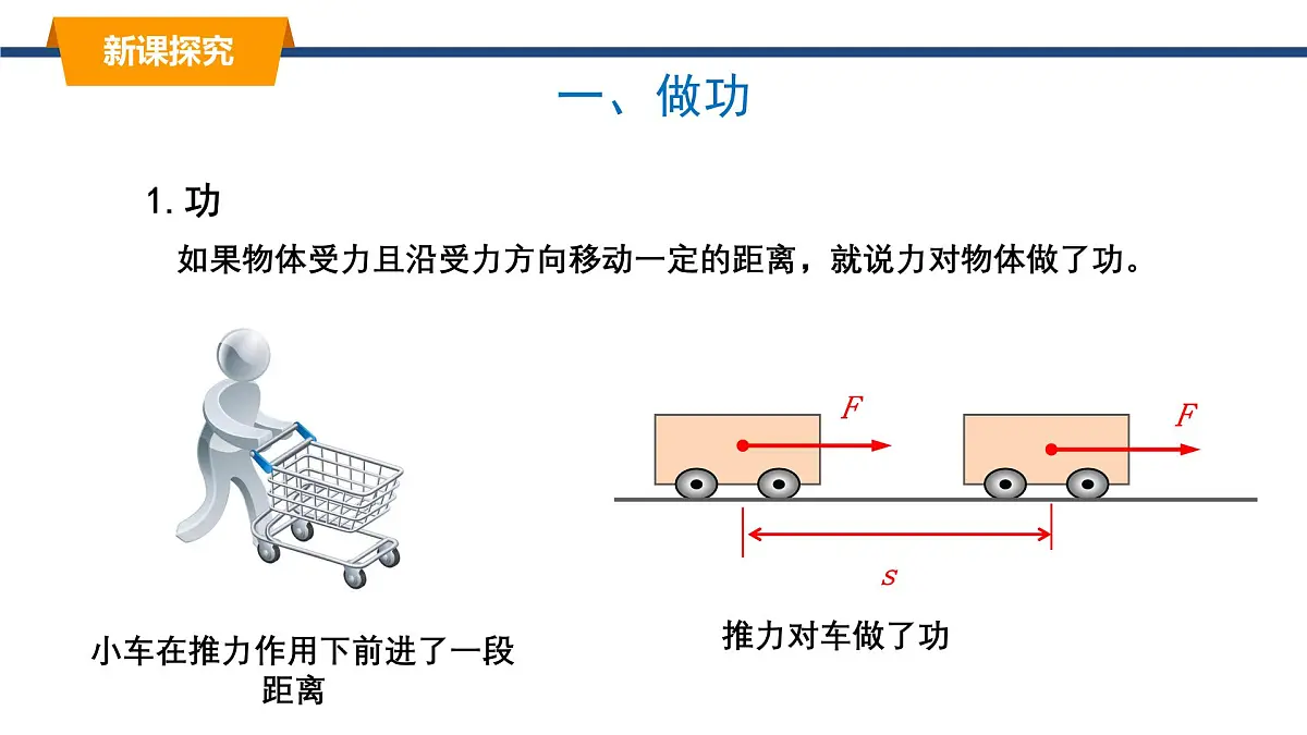2025年春教科版物理八年级下册同步授课课件 11_3_功 功率第4页