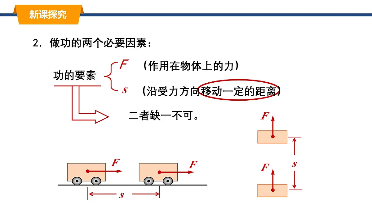 2025年春教科版物理八年级下册同步授课课件 11_3_功 功率第6页